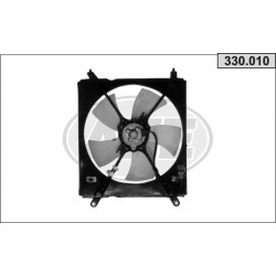 Ventilador