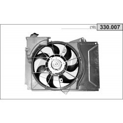 Ventilador