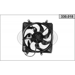 Ventilador
