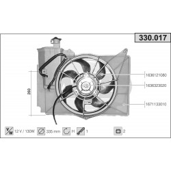 Ventilador