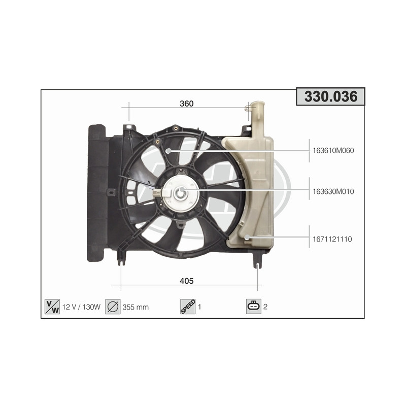 Ventilador