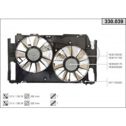 Ventilador