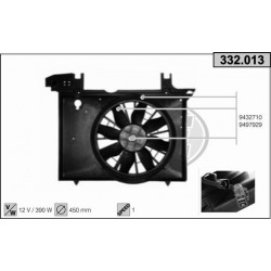Ventilador