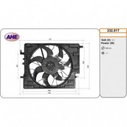 Ventilador