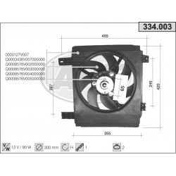 Ventilador