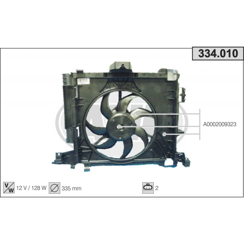 Ventilador