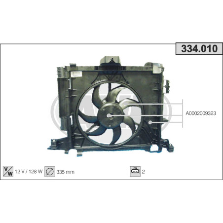 Ventilador