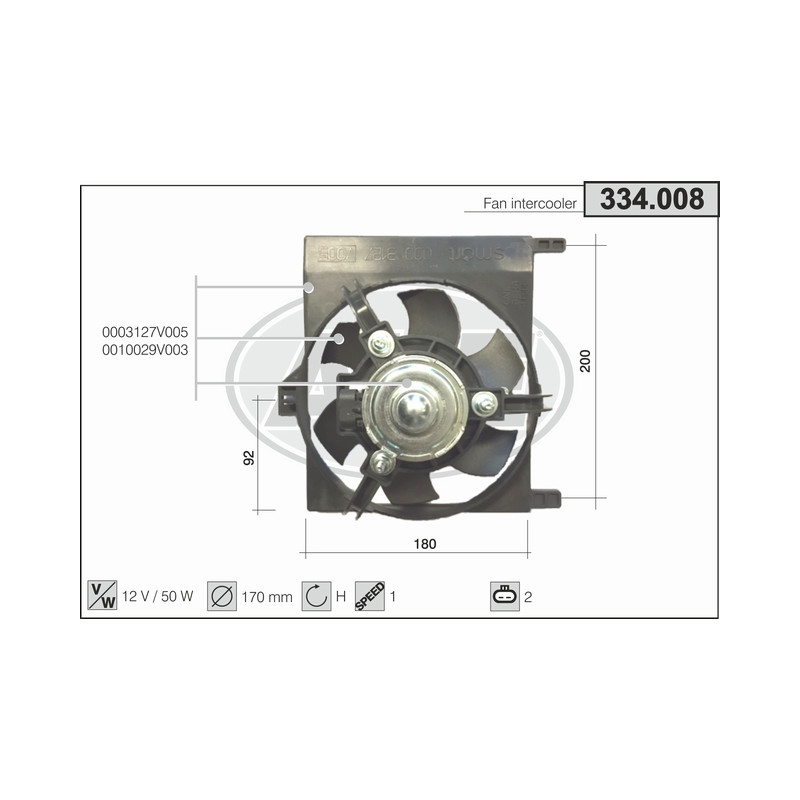 Ventilador Ventilador