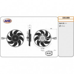 Ventilador