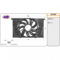 Ventilador