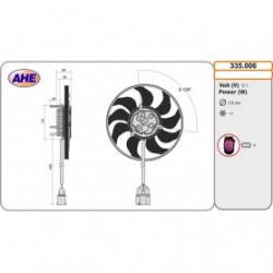 Ventilador