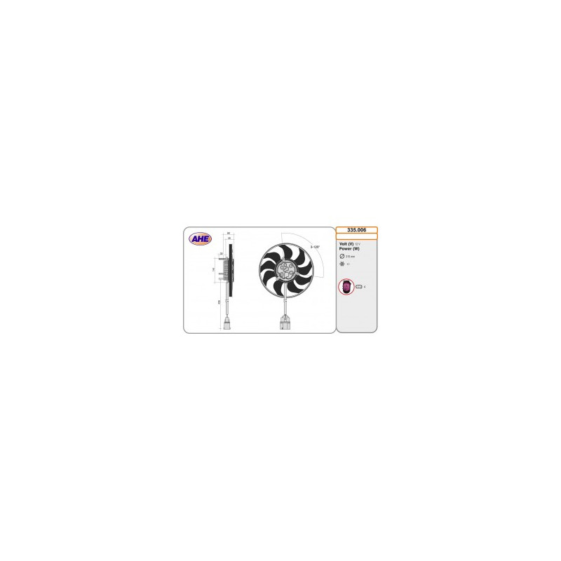 Ventilador