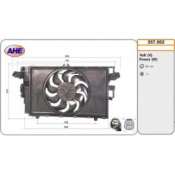 Ventilador