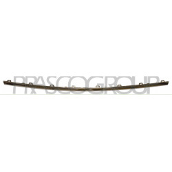 Bandeau central de pare-chocs avant