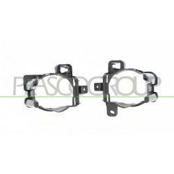 Jeu de Support pour Antibrouillard (côté passagerôté chauffeur)