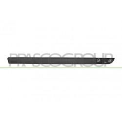 Bandeau de Porte avant côté passager-Noir Structure' Mod. 5 Portes