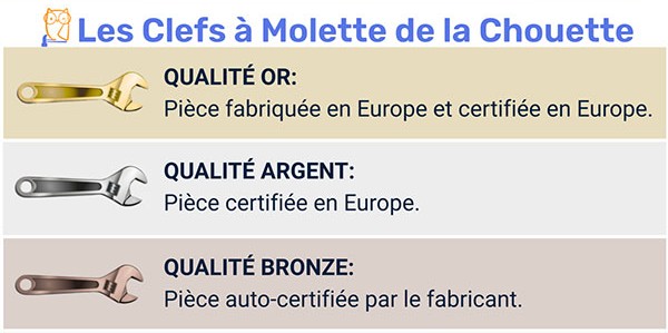 CERTIFICATIONS-CLEFS-A-MOLETTE.png